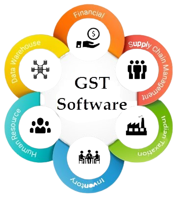 Create GST-compliant invoices for Surat businesses
