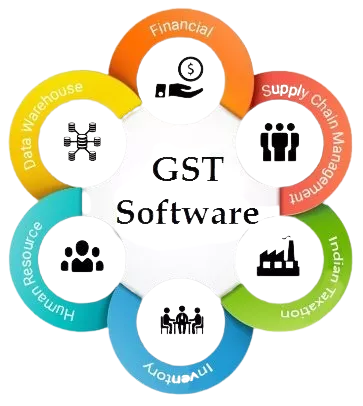 Create GST-compliant invoices for Surat businesses