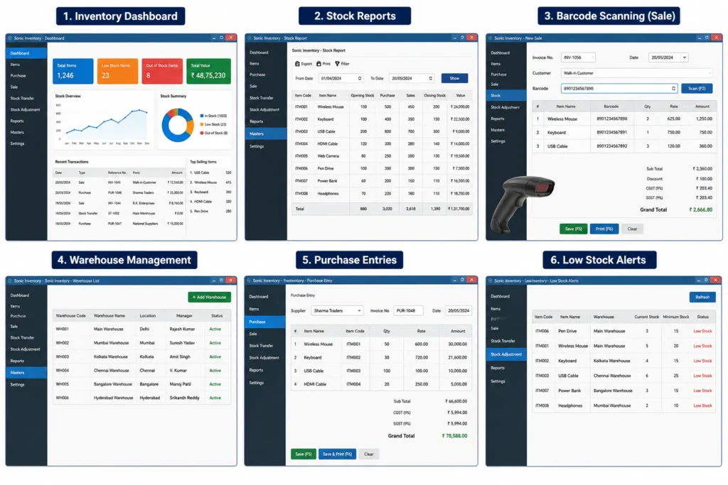 Inventory management dashboard software showing stock tracking, inventory reports, sales analytics, and warehouse inventory monitoring